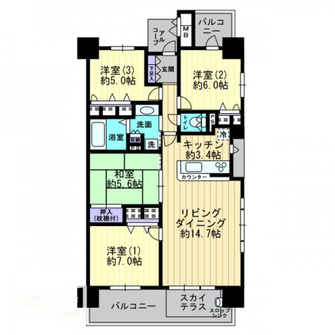 サムネイルイメージ