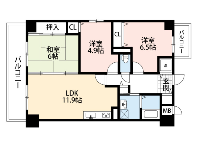 サムネイルイメージ